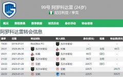 拒绝被中间商赚差价！曼联有意低价引进比甲金